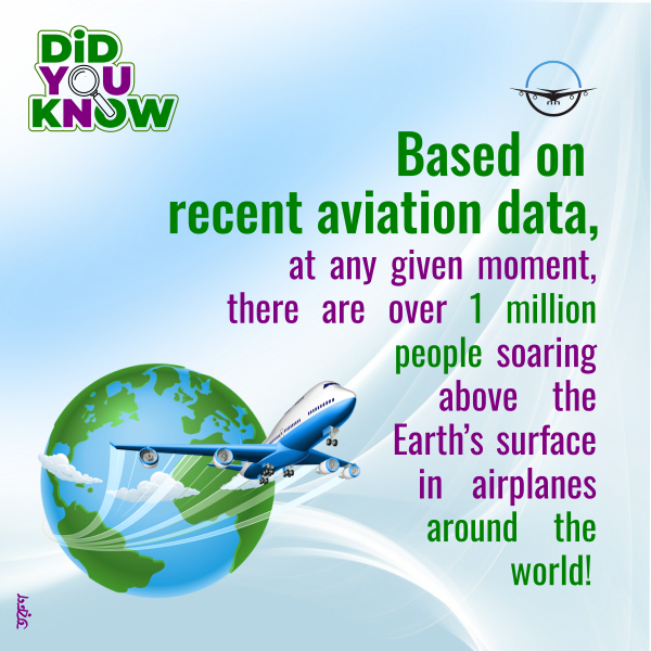 Aviation record