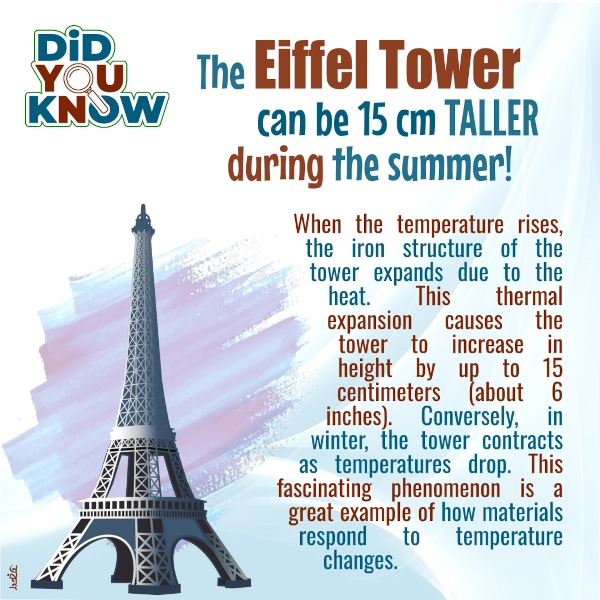 The Eiffel Tower Can Grow in Summer