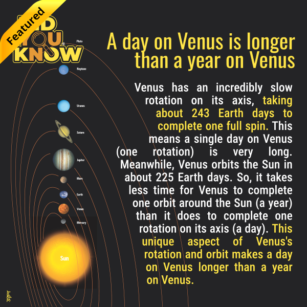 A Venus Day Featured