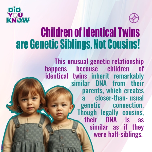 Children of Identical Twins