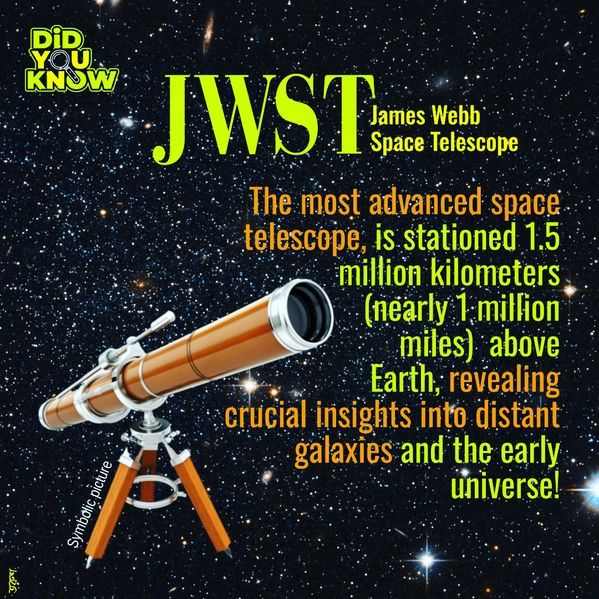 James Webb Space Telescope (JWST) discoveries