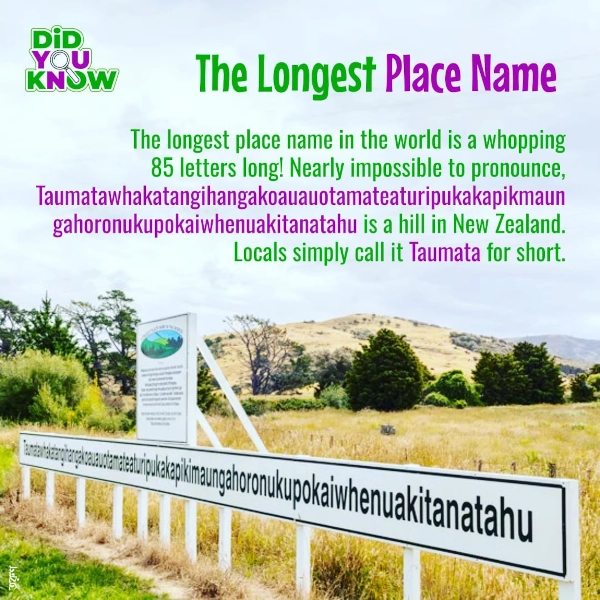 The Longest Place Name