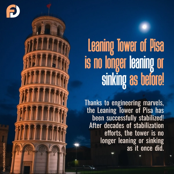 Leaning Tower of Pisa